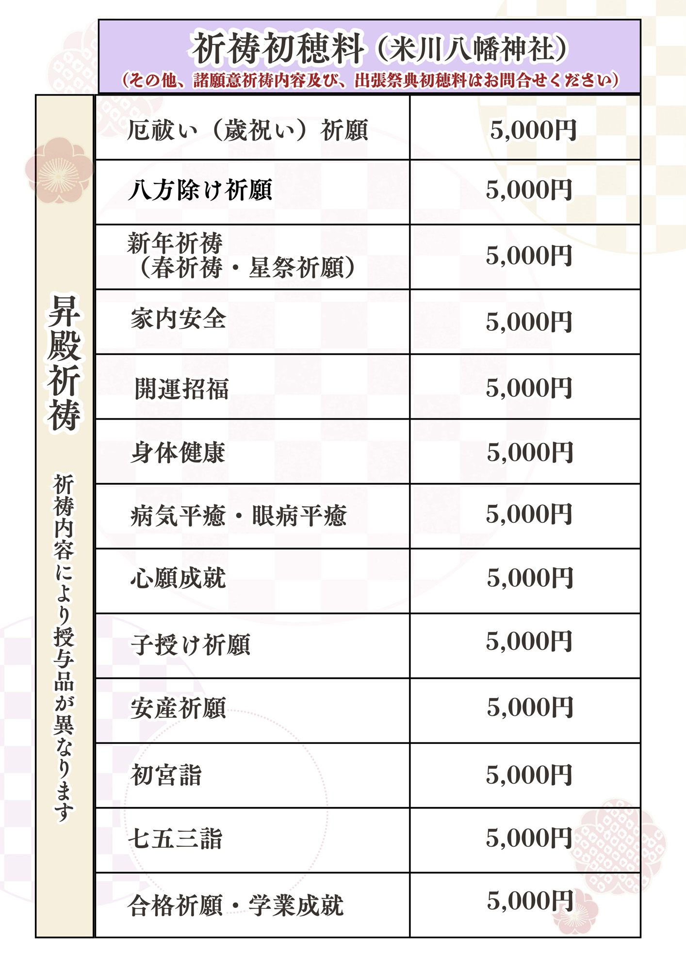 米川八幡神社・遥拝祈祷
