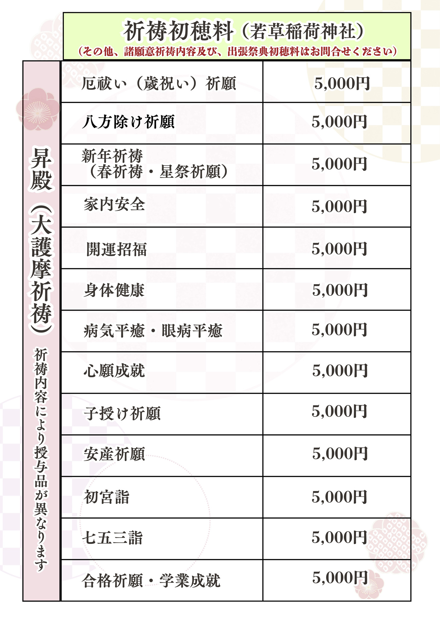 若草稲荷神社・遥拝祈祷